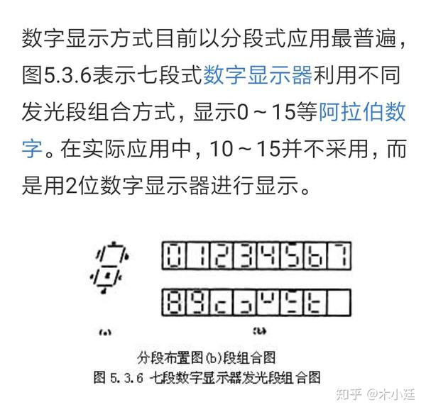 4. 74160构成十进制计数器