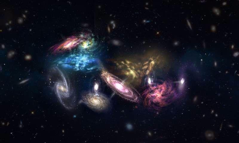 星系巨无霸14个星系即将合并天文学家即将目睹这壮观的场面
