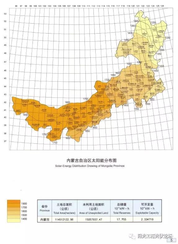 收藏丨全国34省太阳能资源经典图集