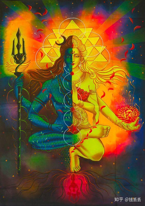 【印度教神话一季 第四期】灭世之神 湿婆与他的妻子萨蒂女神,帕尔瓦
