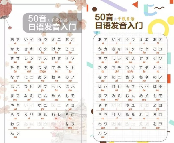 无聊想看手机了?看看屏保里的五十音吧. 不想抄抄写写想转换思路?