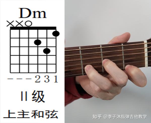 c和弦(大三和弦) 组成音:1(do)3(mi)5(sol) dm和弦(小三和弦) 组成音