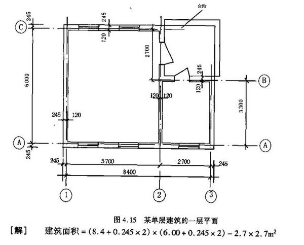 建筑面积计算,内附实例及公式