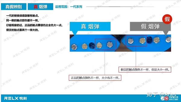 关于悦刻电子烟鉴别真假的小技巧