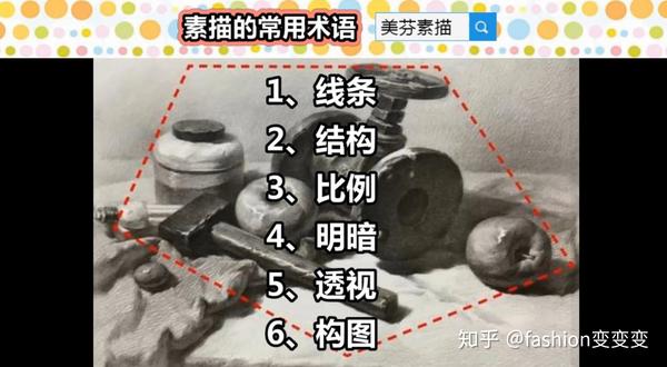 素描学习,首先要明白一些常用的素描专业名词术语!