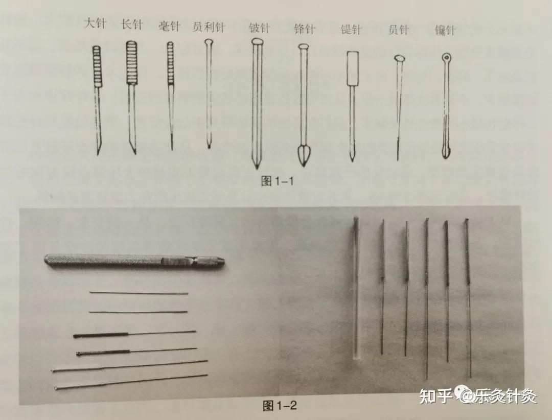 铍针的起源与发展