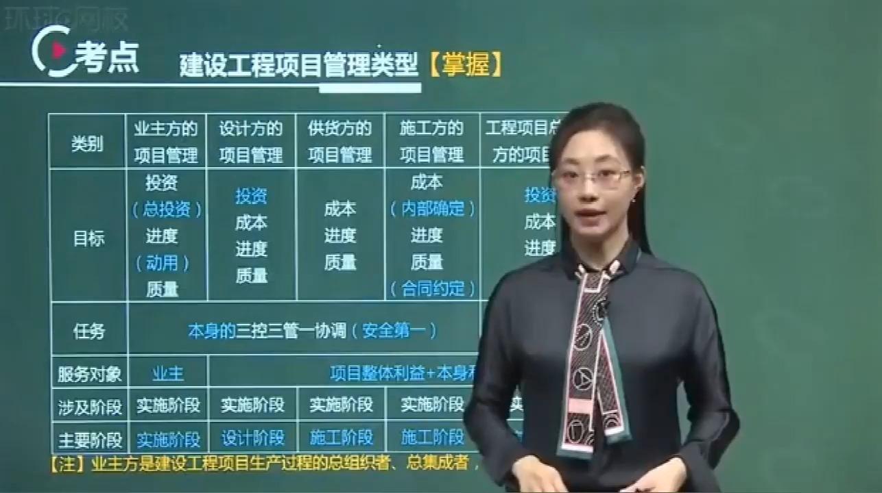 工程总承包全过程管理,这些要点你掌握了吗?