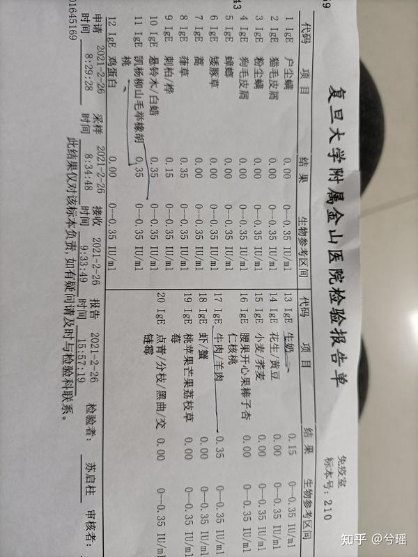 过敏源检查报告看不懂求解答