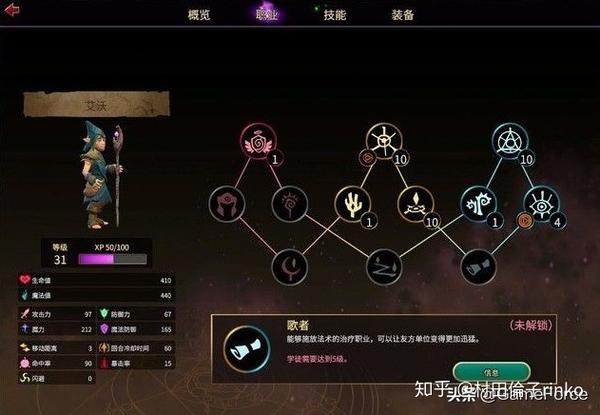 适合近身攻击的士兵,适合远程攻击的斥候和适合治疗辅助的修复者,每个