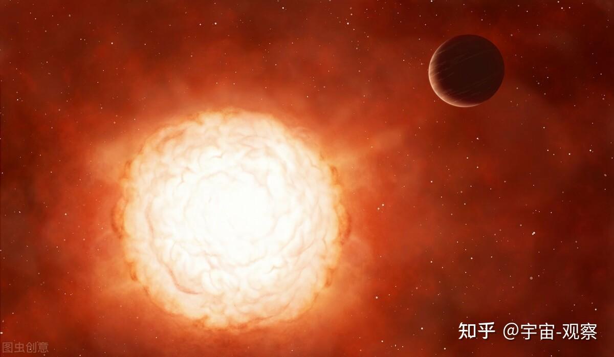 如何看待参宿四猎户座α星突然增亮可能已经爆发