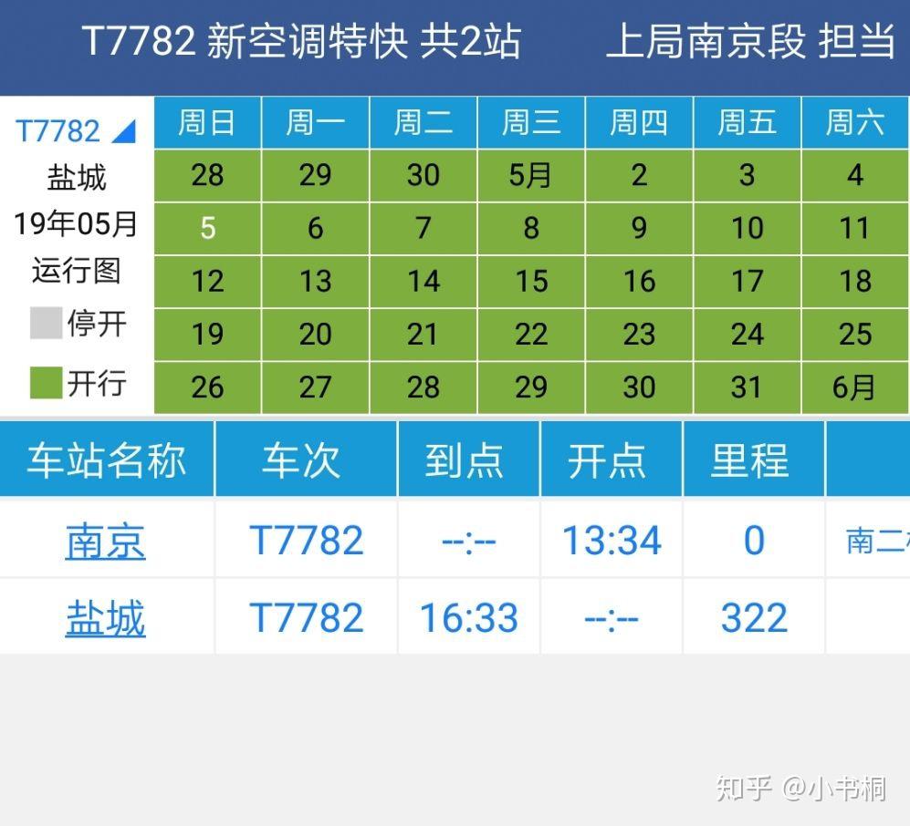 笔者本次乘坐的是由盐城站开往南京站的t7775次列车,南京盐城之间每天