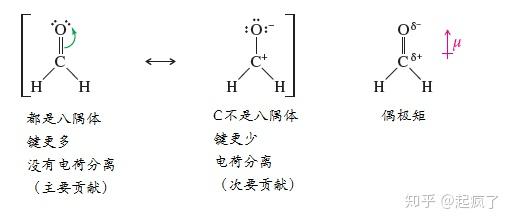 共振结构式(共振杂化体)及其书写