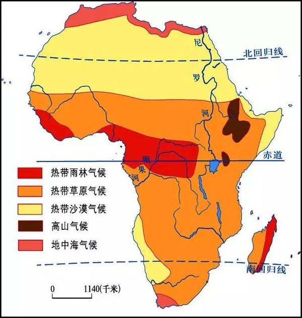 看下面的图,沙漠和热带草原气候占据了大半个非洲,这都不是适合集约化