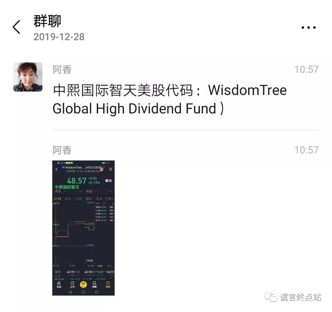 智天金融上市了吗智天金融的上市代码是dew全是谎言