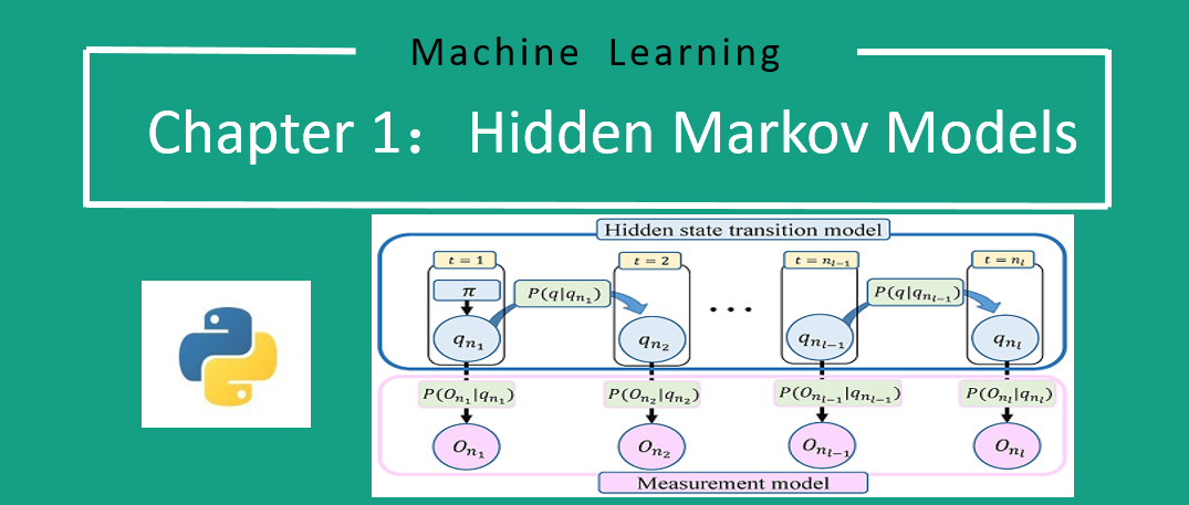 机器学习算法之隐马尔可夫hiddenmarkovmodelshmm原理及python实现