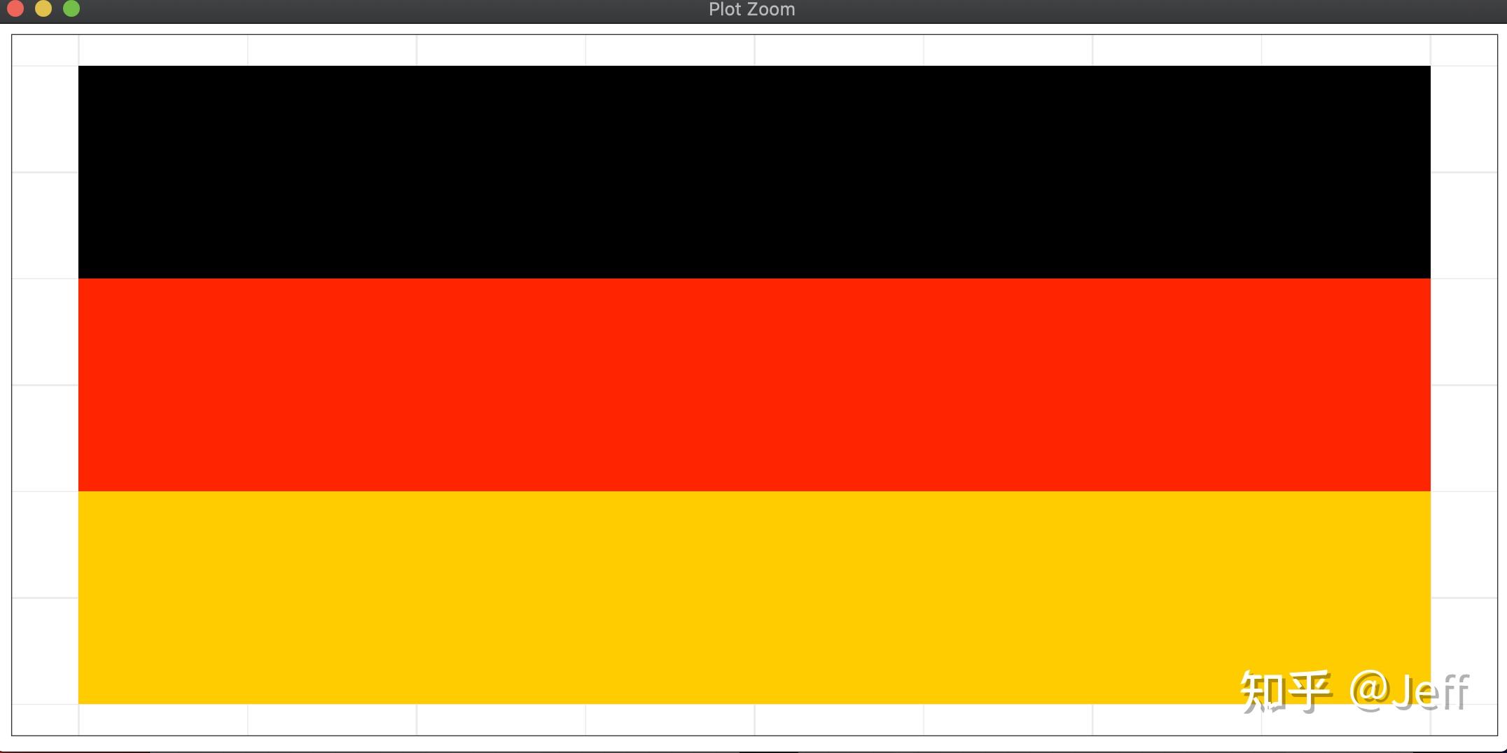 请问如何用ggplot2来画出德国国旗