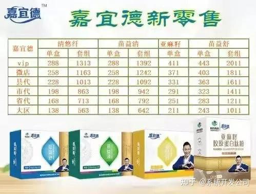 嘉宜德产品靠谱吗嘉宜德新零售合法吗