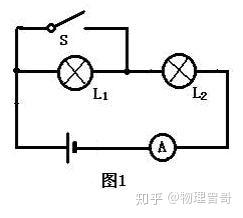 理解电位的概念,初中物理再也不难