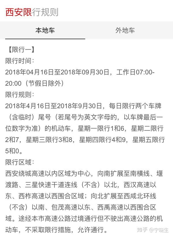 西安车辆如何限号?