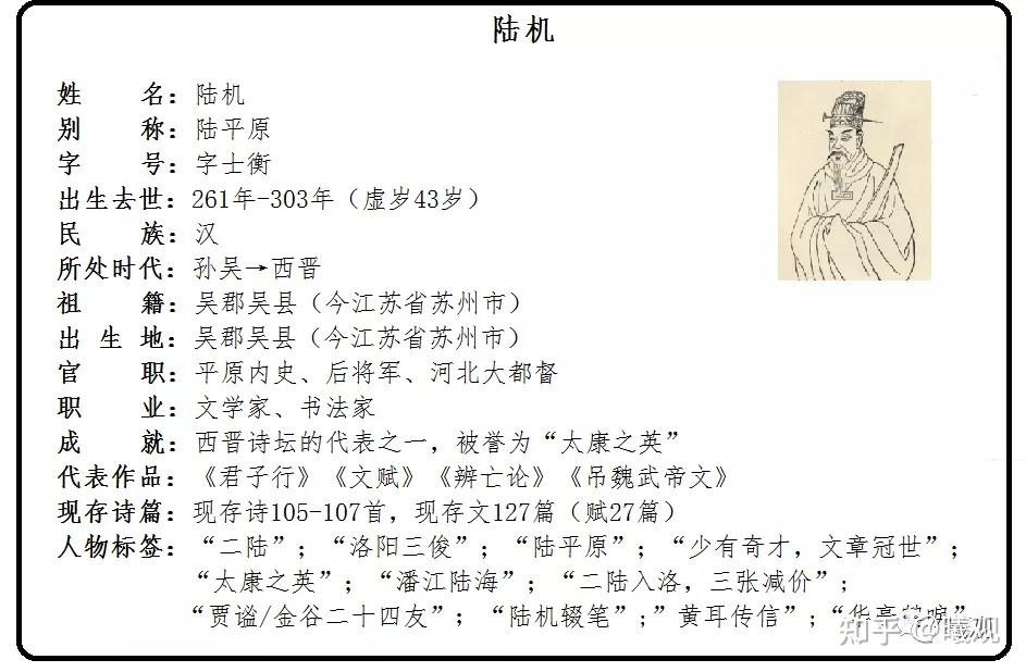 潘江陆海 zhuanlan.zhihu.com