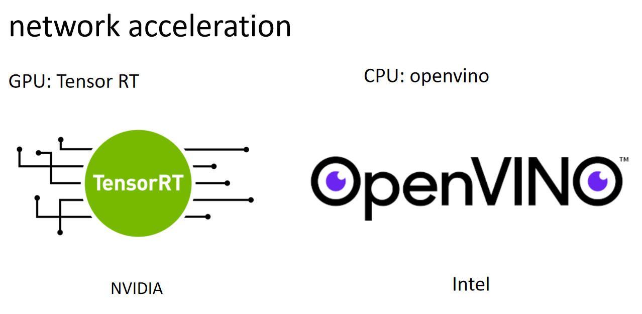 [网络加速] openvino与tensor rt 原理比较