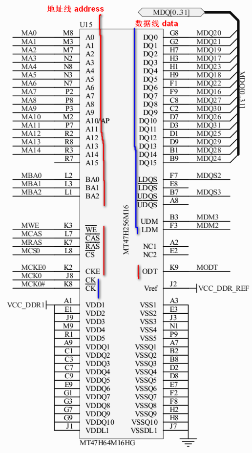 如何画出完美的板子捷配分享PCB布局布线规则大全 知乎