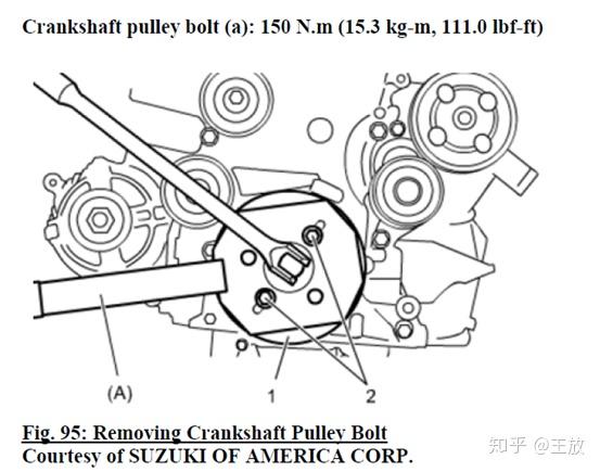 铃木超级维特拉2.4免拆缸盖整治烧机油实录