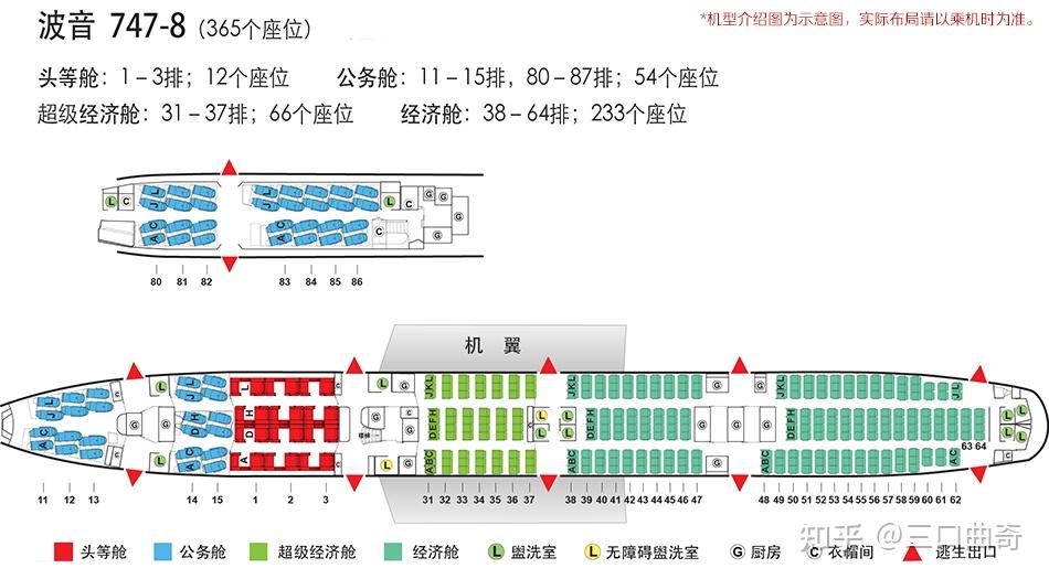 波音747如何选座?