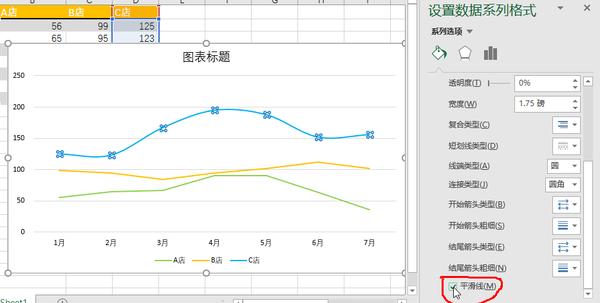 用2招让你的折线图就是做得比别人更好看