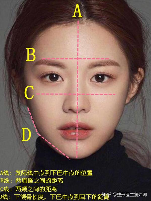 菱形脸又称钻石脸, 比如刘涛,蔡少芬就是属于菱形脸的女明星.