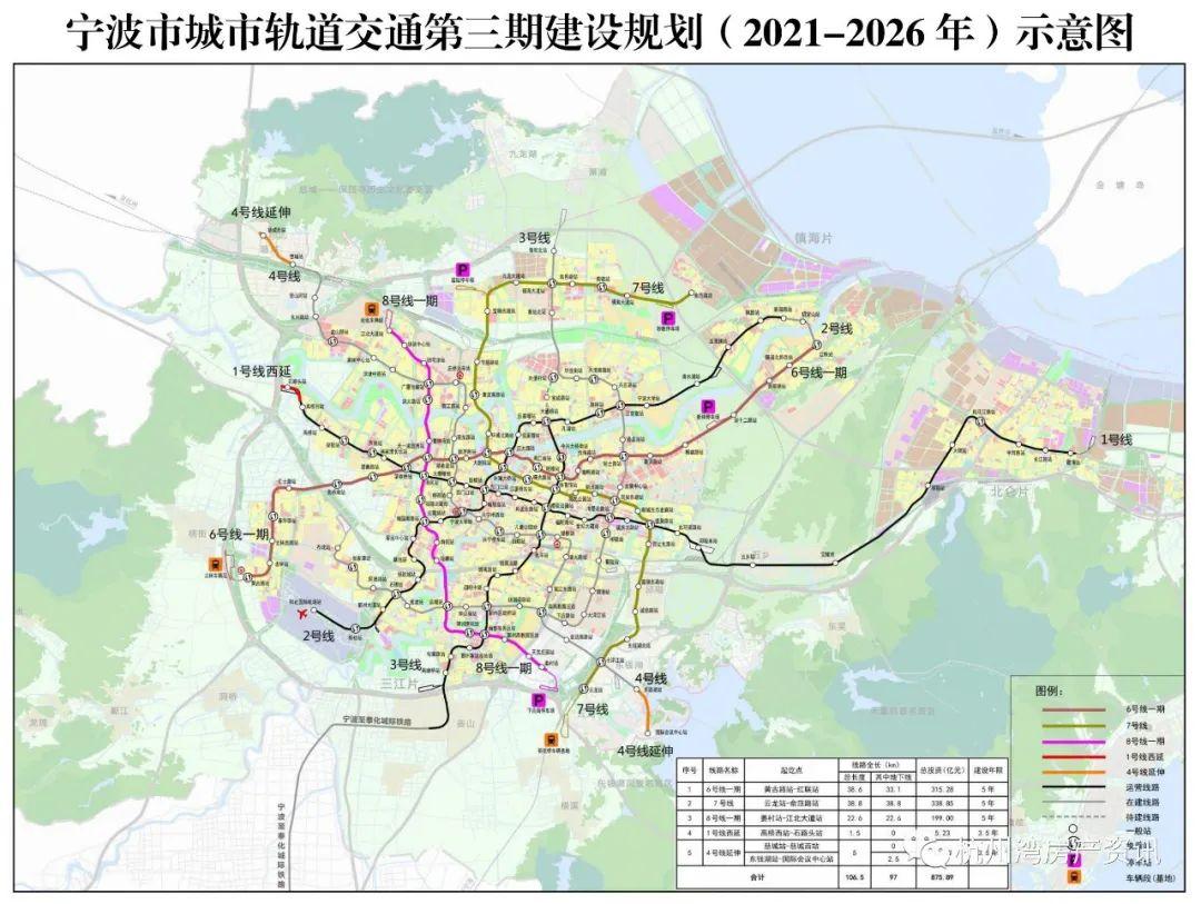 杭州湾新区高铁宁波至慈溪城际已完成审批总投资约273亿元