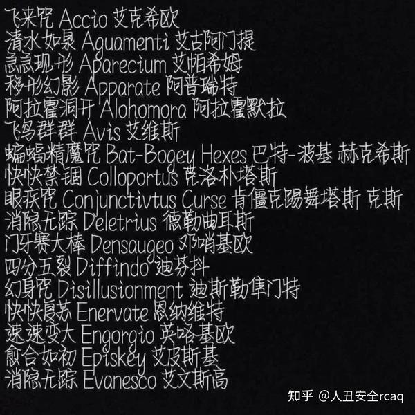 哈利波特咒语(1)(含读音)(哈迷进)