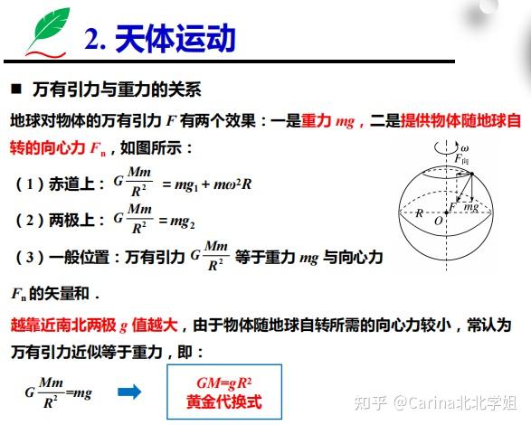 高中物理冲刺秒杀技巧三平抛运动天体运动