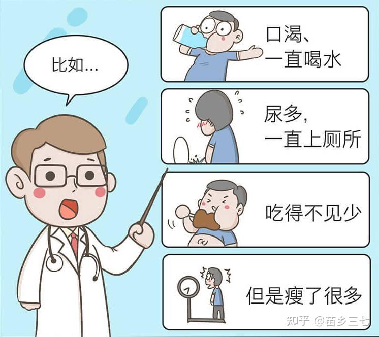 糖尿病的病因 知乎