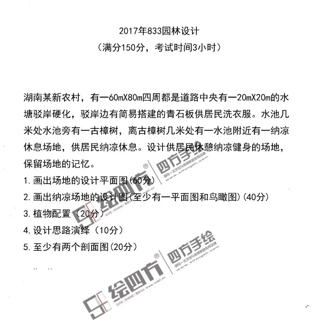 科大园林511风景园林设计近年快题真题:2014主题:河畔的惬意(场地自拟