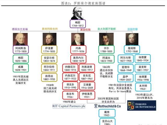 首发于美国衰落全纪实 写文章 登录