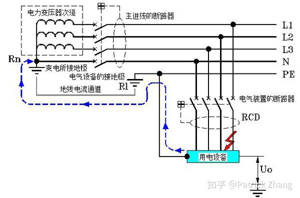 tns接地系统中用电设备外壳可以不接配电箱过来的地线而是单独接地吗