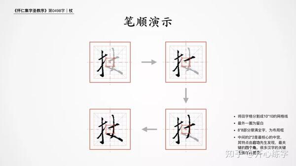 杖(0498)|学习王羲之的基础行书,硬笔临《圣教序》|每日精进