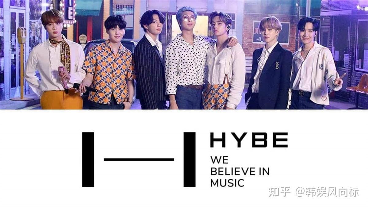hybe公布2021年第一季度的销售和利润