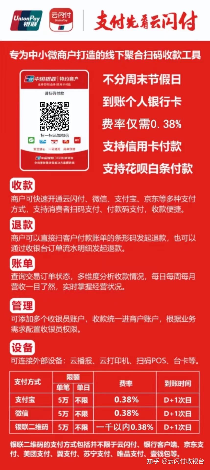 云闪付转账可以打回执单吗 zhuanlan.zhihu.com