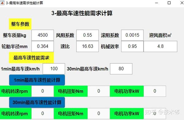 基于动力性的纯电动汽车电机参数匹配最高车速性能需求计算