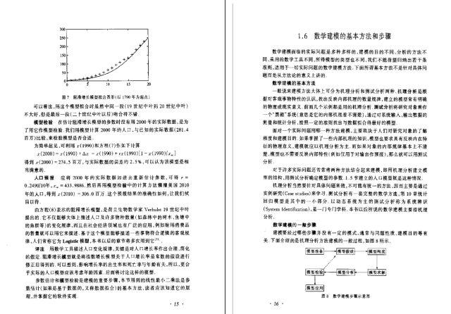 模型与算法