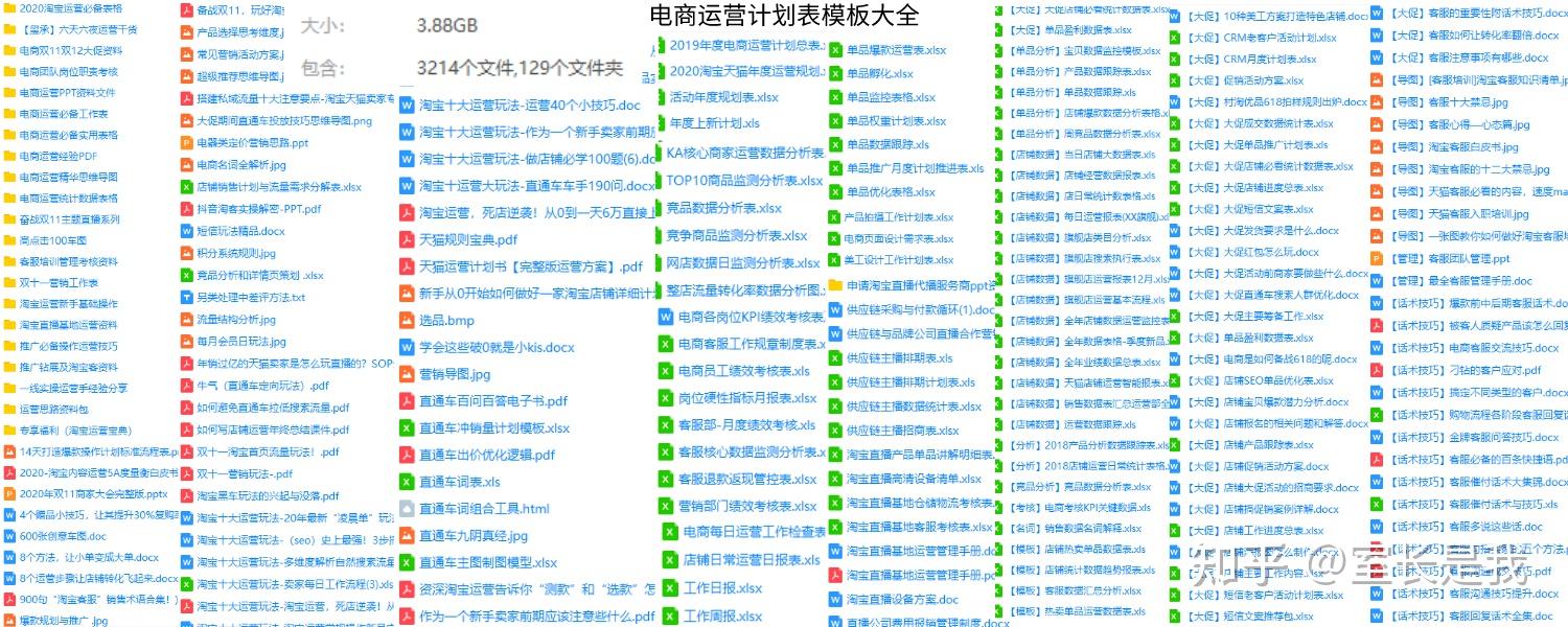 合集抖音快手电商淘宝天猫直播脚本短视频社群私域新媒体公众号内容