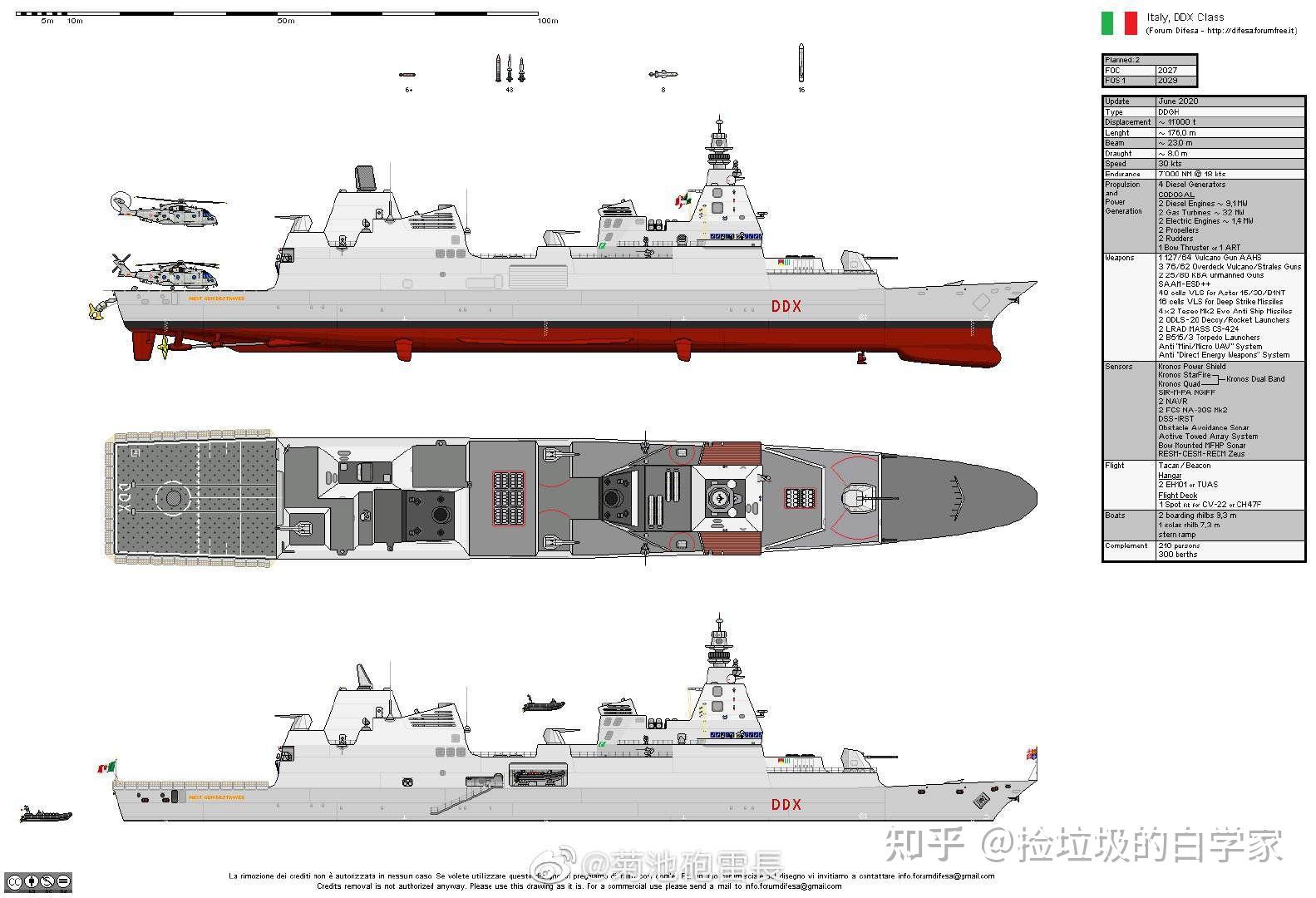 如何看待英国海军计划在30年代末开始取代t45的83型驱逐舰?