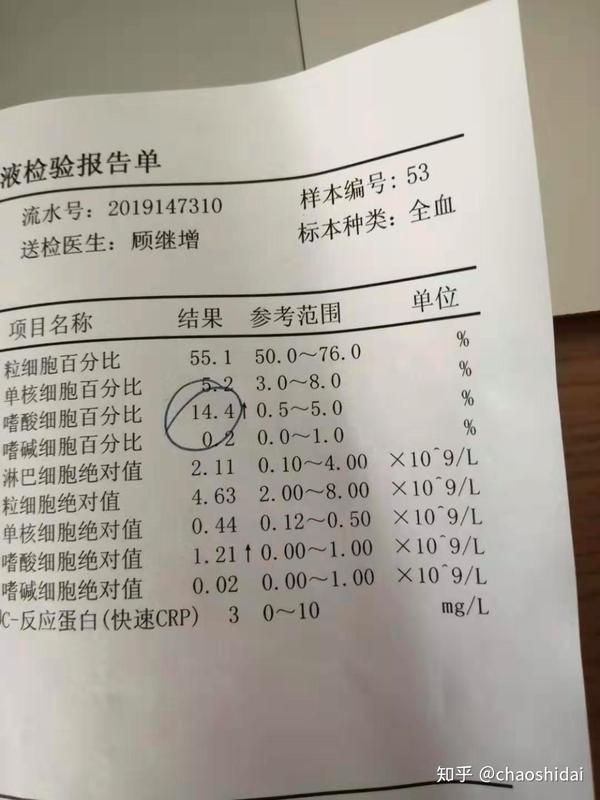 之前一直没有很在意,一直以为是感冒,吃了一个多星期的感冒药还没好