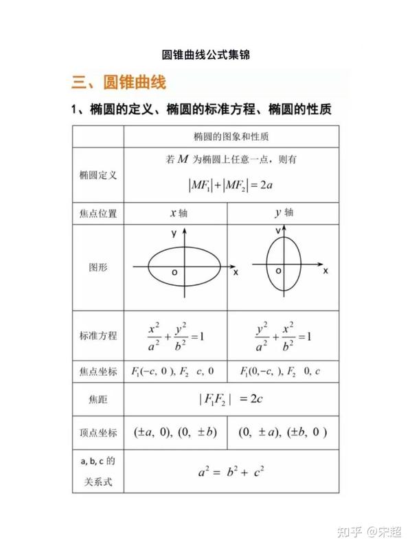 人教版高中数学必修一教案_高中数学教案下载_高中数学函数教案