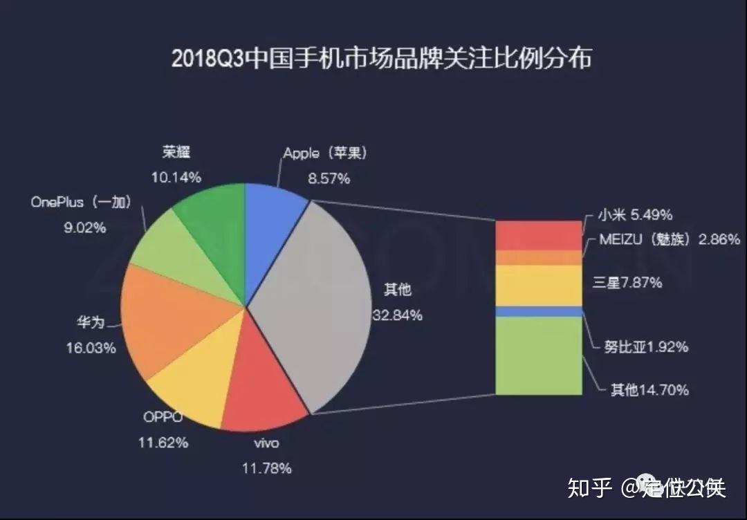 驳寿文彬先生西贝文揣着定位反定位竞争不对盯妞对