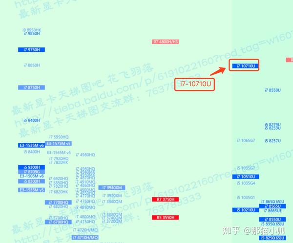 10) 2020款 i7-10710u 16g内存 512g固态 mx350独显2g 联想thinkpad