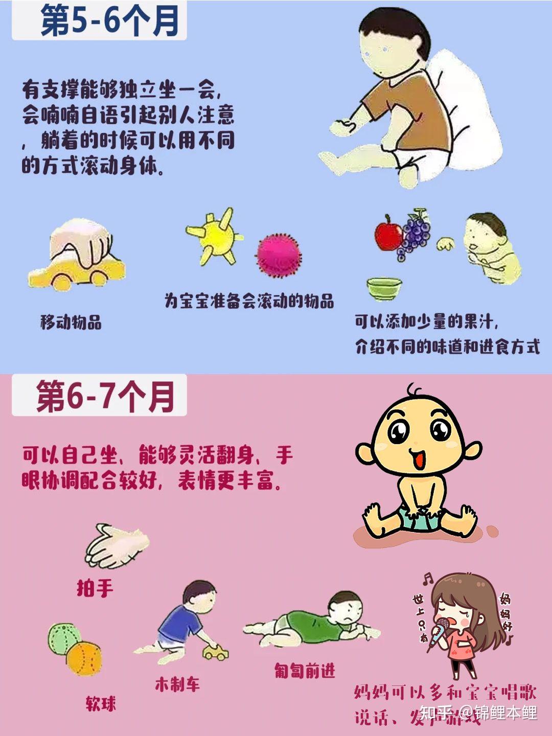 六个月大的宝宝一般有什么行为表现