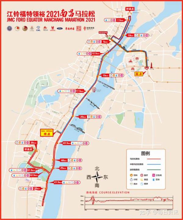 2021南昌马拉松赛道丈量完成